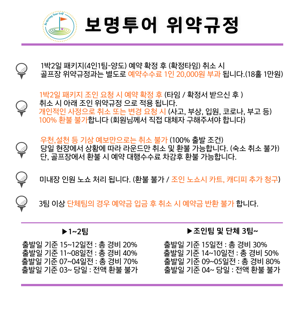 위약규정